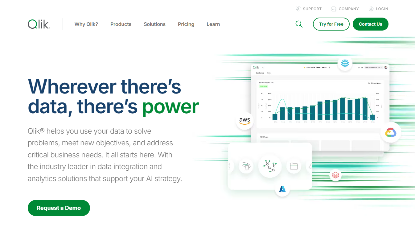 Qlik Home Page