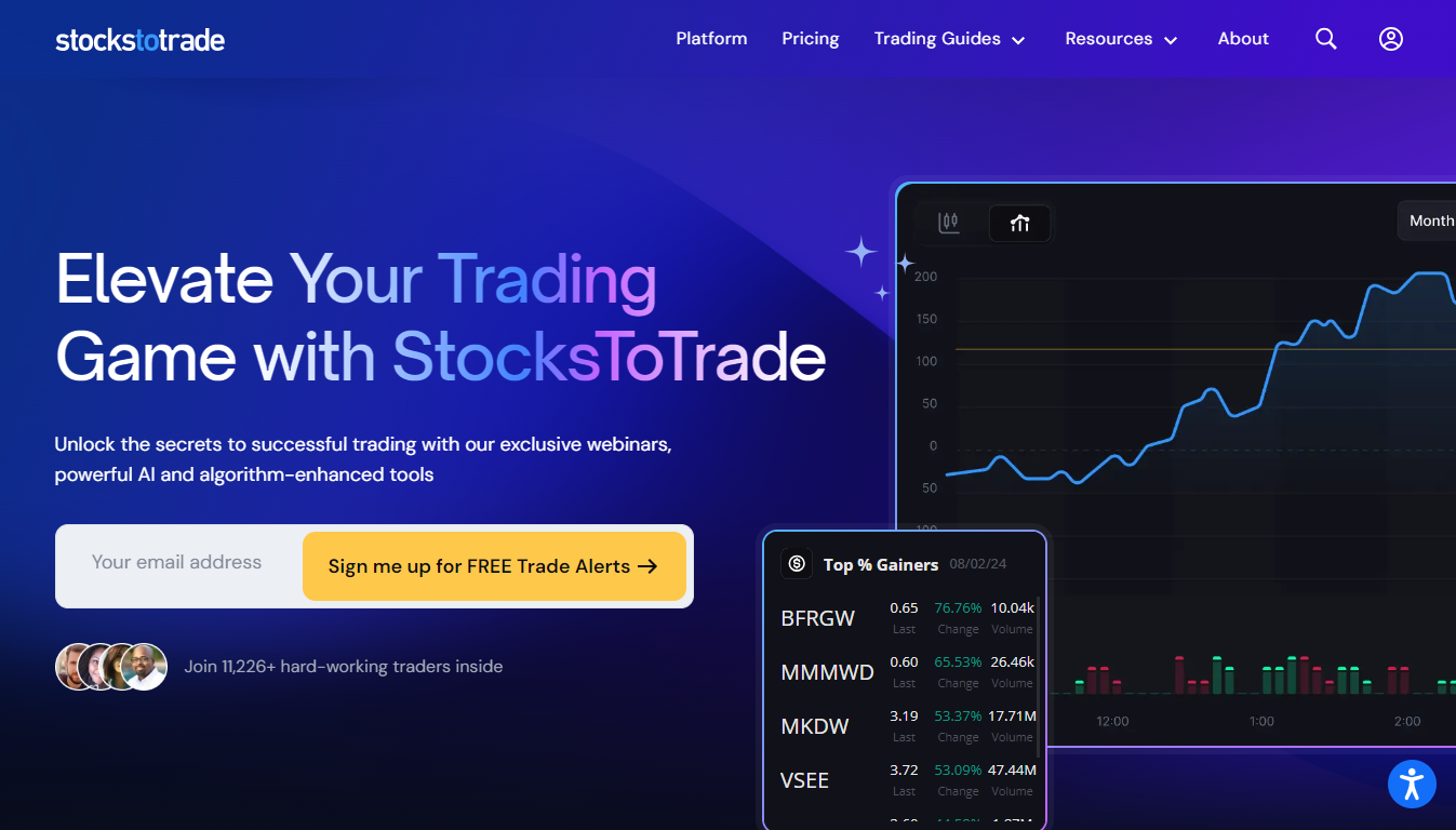 StocksToTrade Home Page